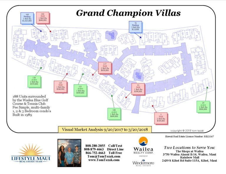 Grand-Champions