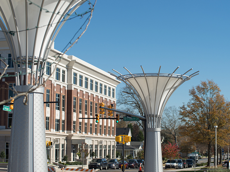 Rock Hill, South Carolina