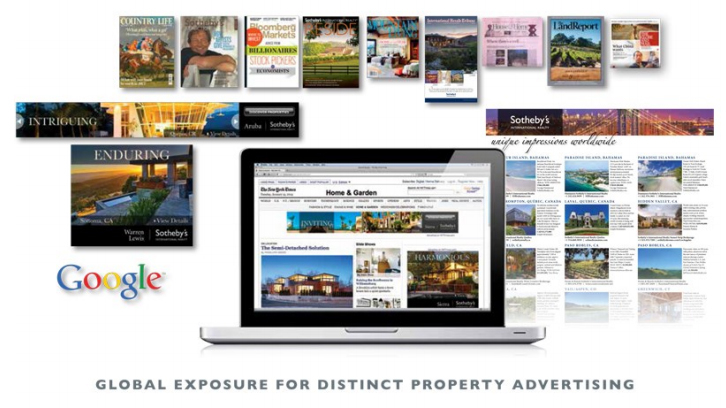 Print Marketing