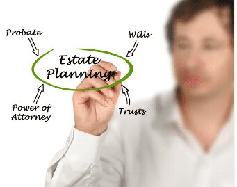 Estate Planning & Probate