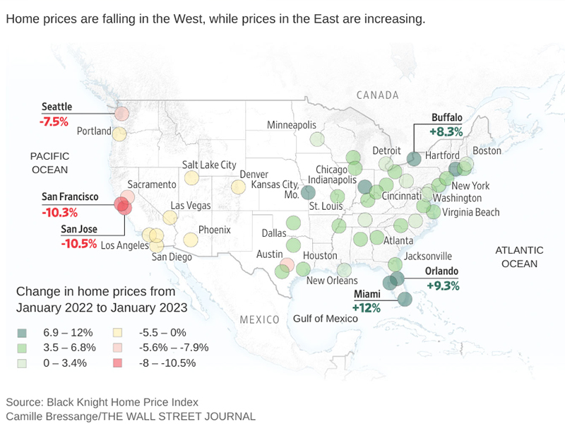 Unprecedented East