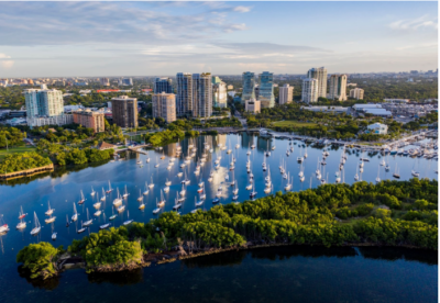 A vibrant city known for its stunning beaches, cultural diversity, thriving nightlife, and dynamic skyline, offering a perfect blend of relaxation and excitement.