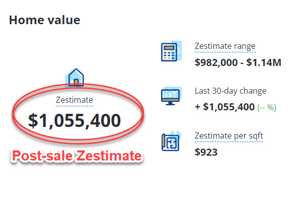 Zillow Zestimate for 39 Winterhaven in Woodbridge, Irvine, post-sale screenshot showing Zillow updated its valuation upward only after the closing data was recorded