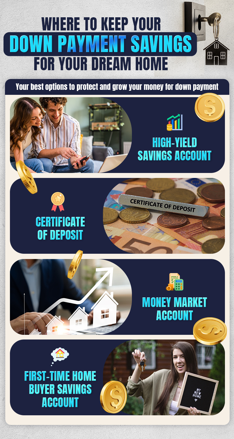Keep Your Down Payment Savings