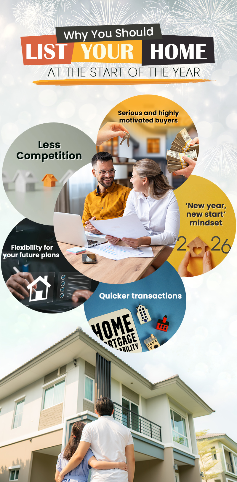 List Your Home at the Beginning of the Year
