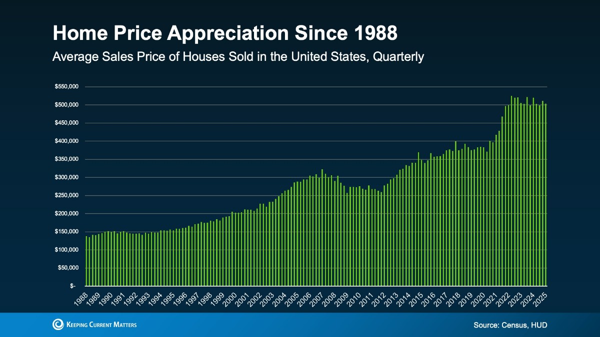 Is It Better To Rent or Buy a Home (2)