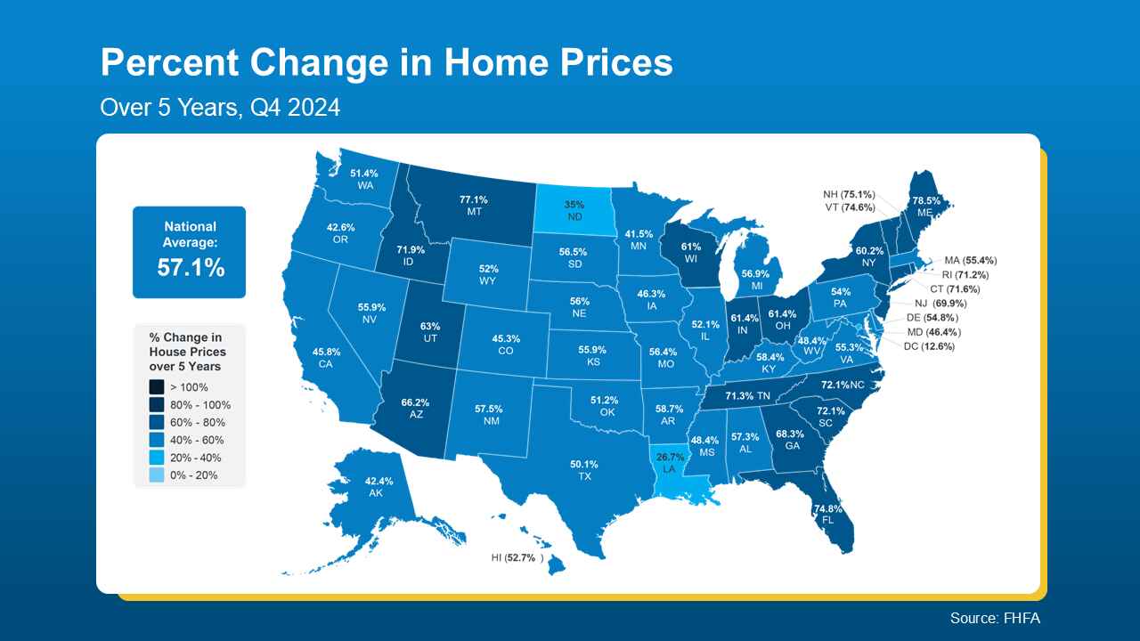 What’s Your House Worth Now The Answer May Surprise You 2