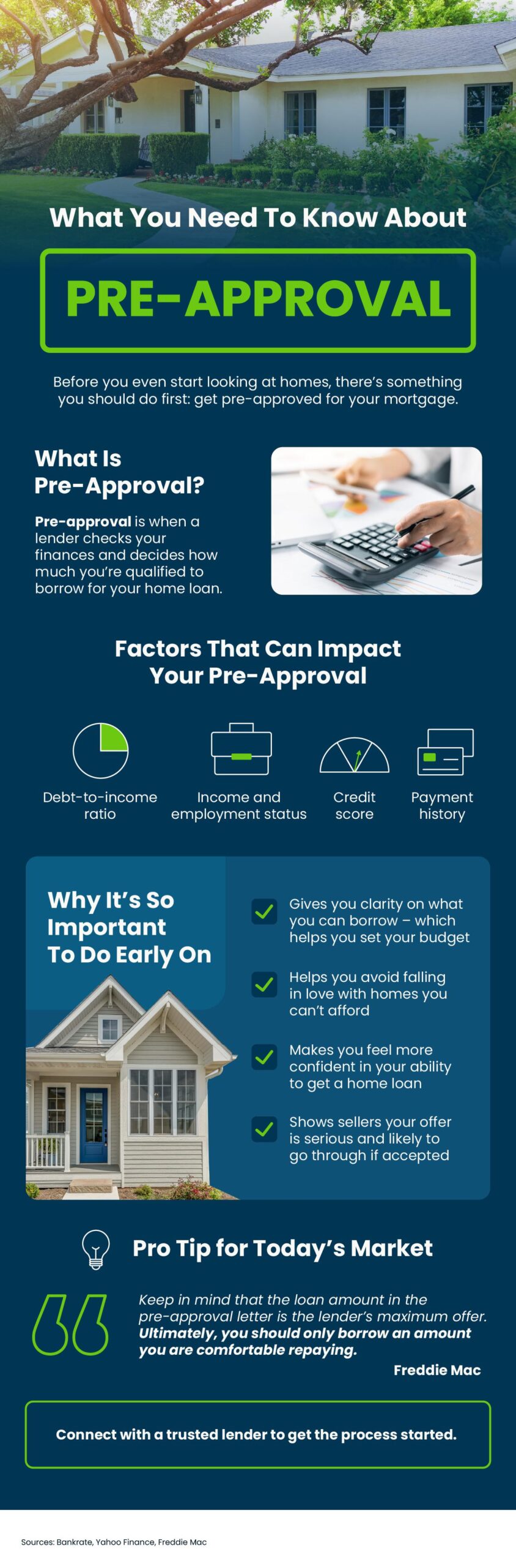 What You Need To Know About Pre-Approval 2