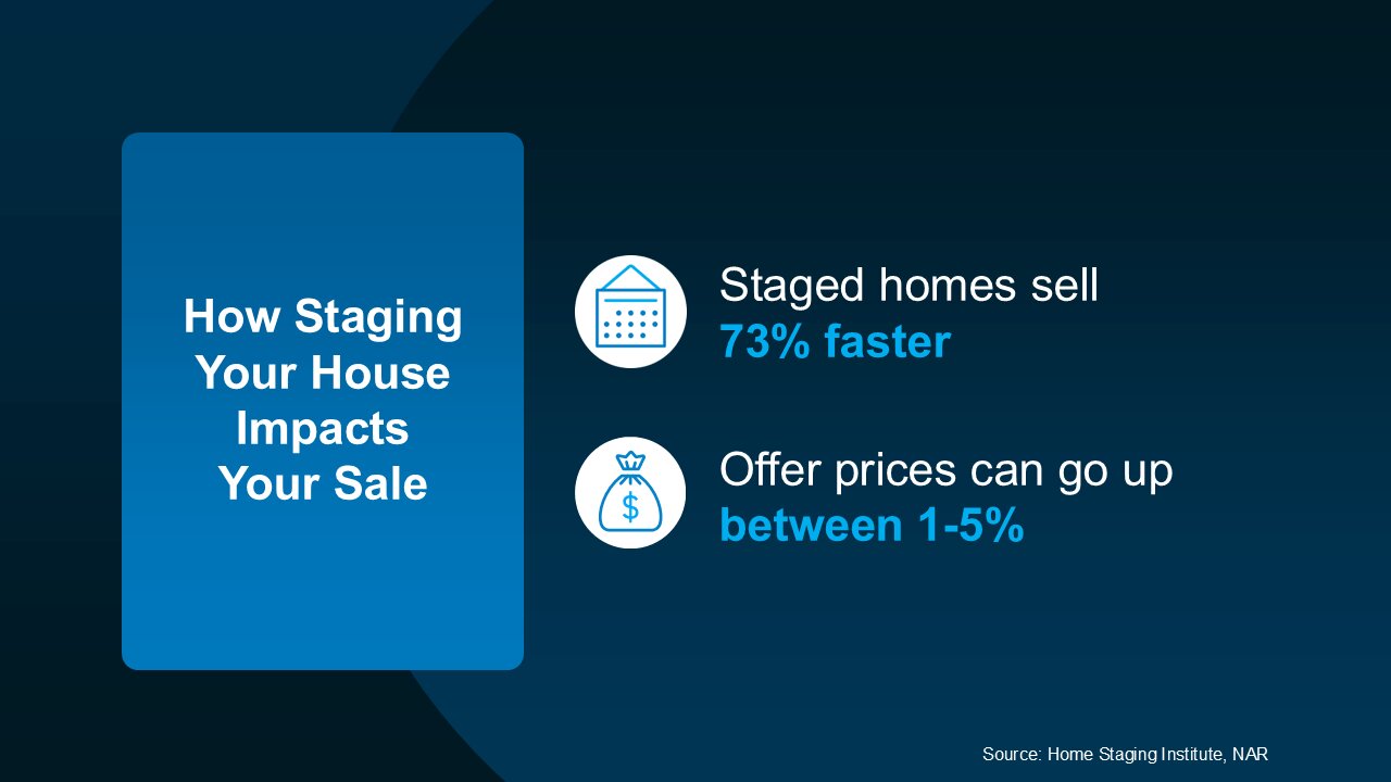 Home Staging FAQ What You Need To Know