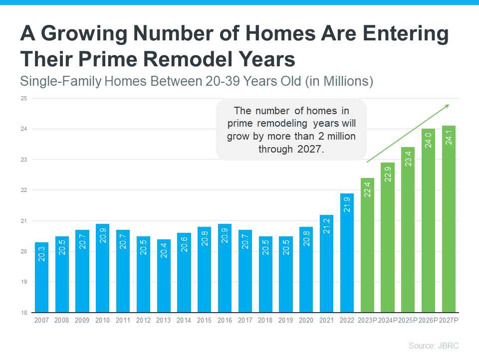 Why Fixing Up Your House Can Help It Sell Faster 2