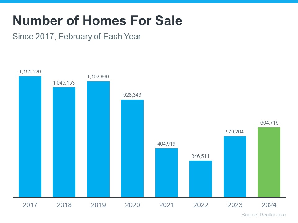 Newly Built Homes Could Be a Game Changer This Spring (2)