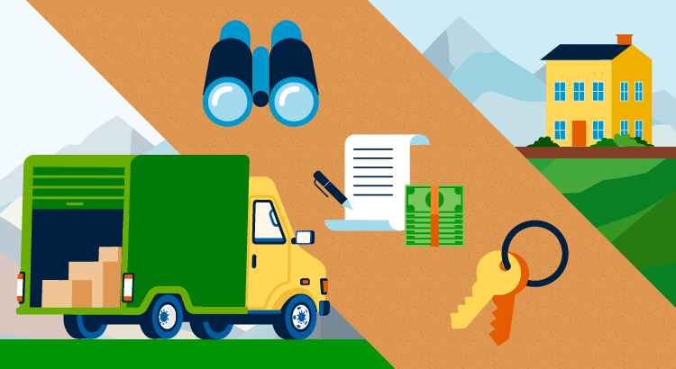 Your Homebuying Adventure [INFOGRAPHIC] 1