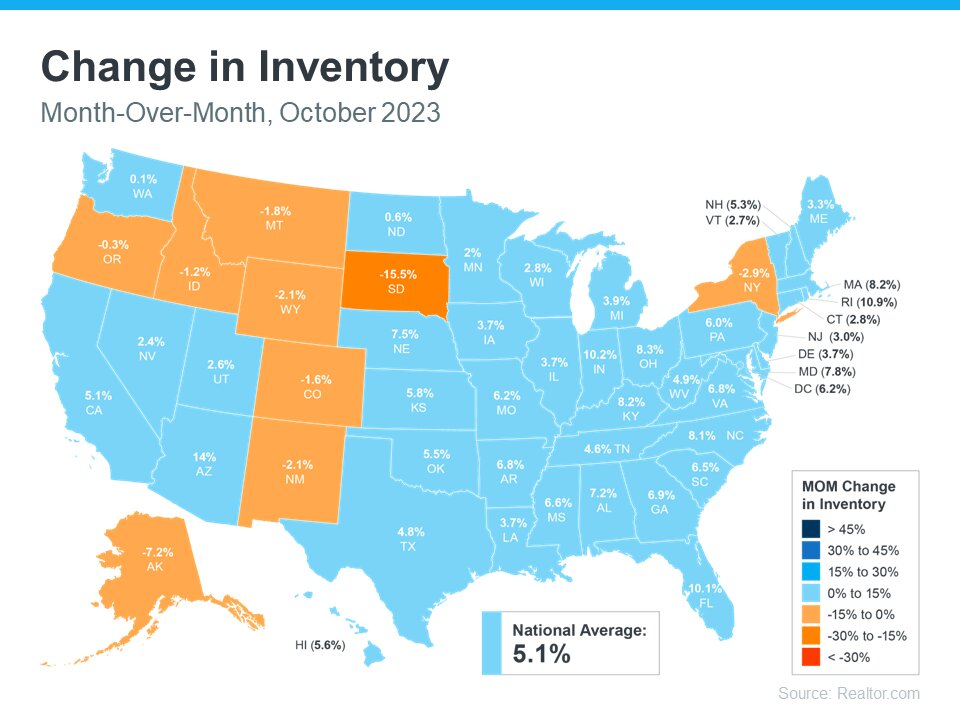 Are There Actually More Homes for Sale Right Now