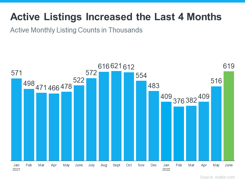 Want To Buy a Home Now May Be the Time