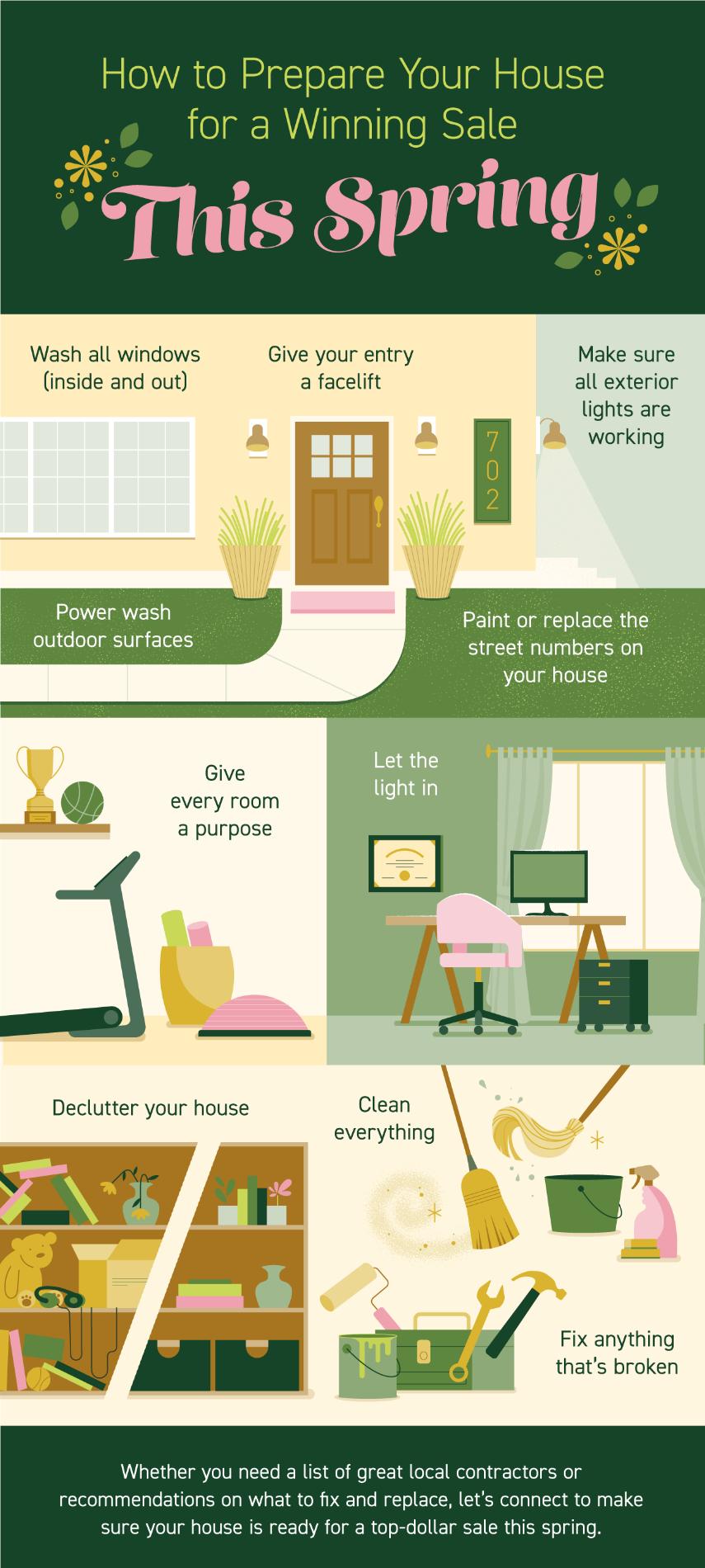 Winning Sale This Spring [INFOGRAPHIC]