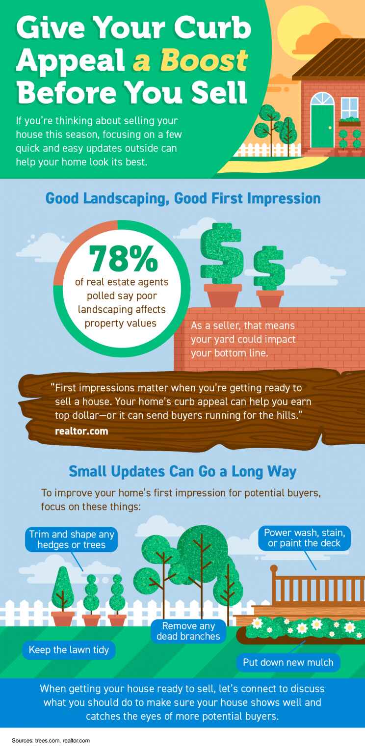 Give Your Curb Appeal a Boost Before You Sell INFOGRAPHIC 2
