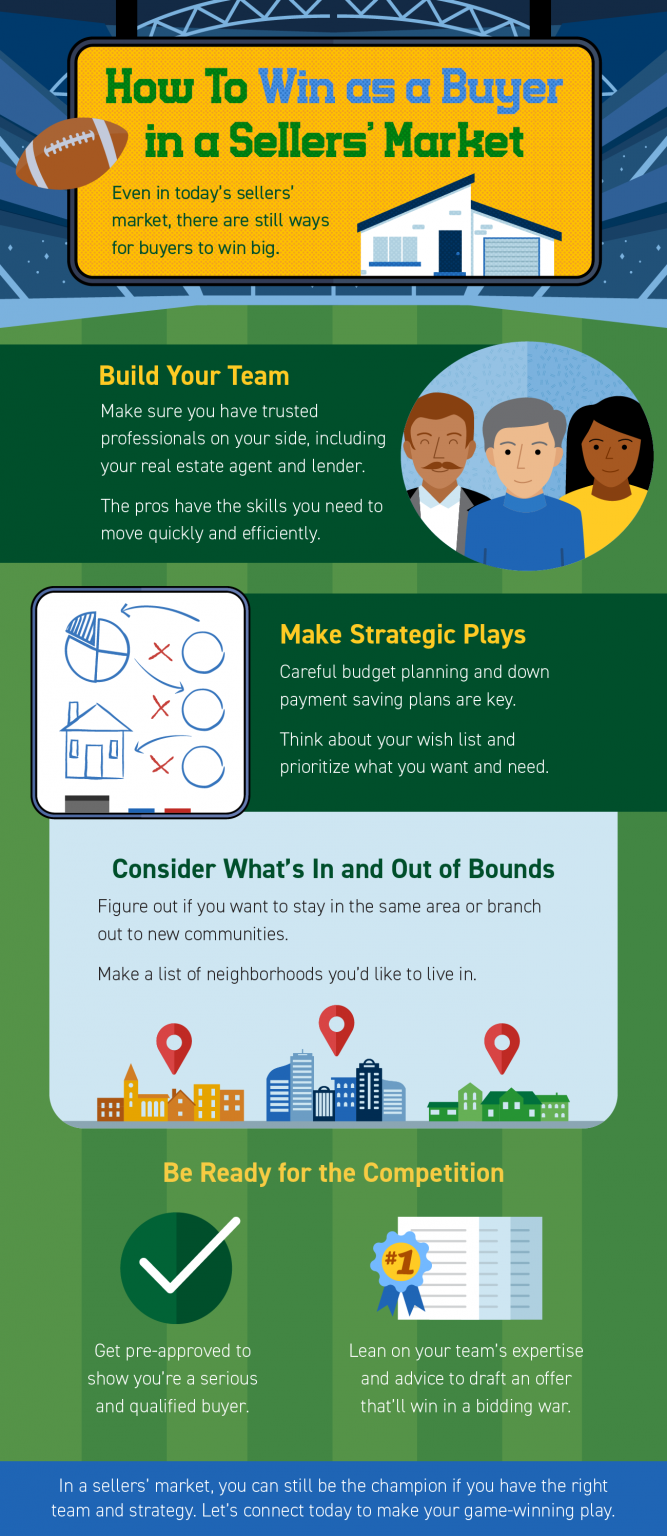 How To Win as a Buyer in a Sellers’ Market [INFOGRAPHIC]