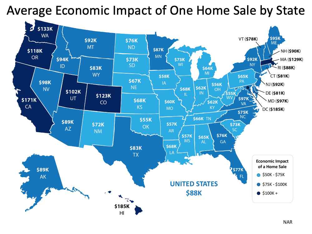 What Is the Strongest Tailwind to Today’s Recovering Economy (1)