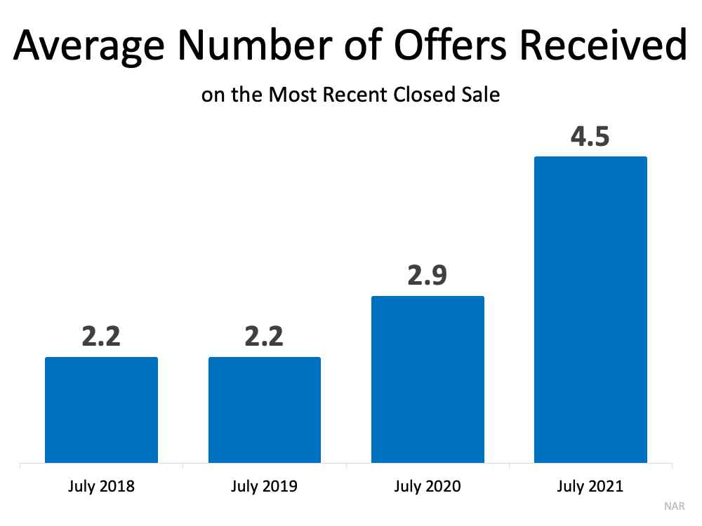 Reasons You Should Consider Selling This Fall Dunwoody and Sandy Springs 1