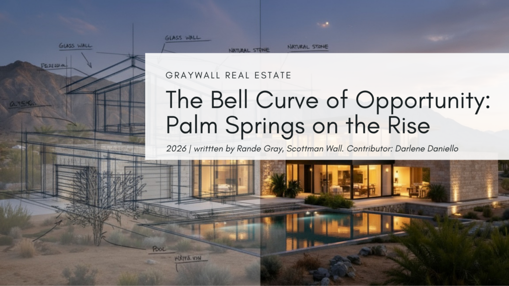 The Bell Curve of Opportunity: Palm Springs on the Rise - GrayWall Real ...