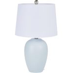 blue-lamp
