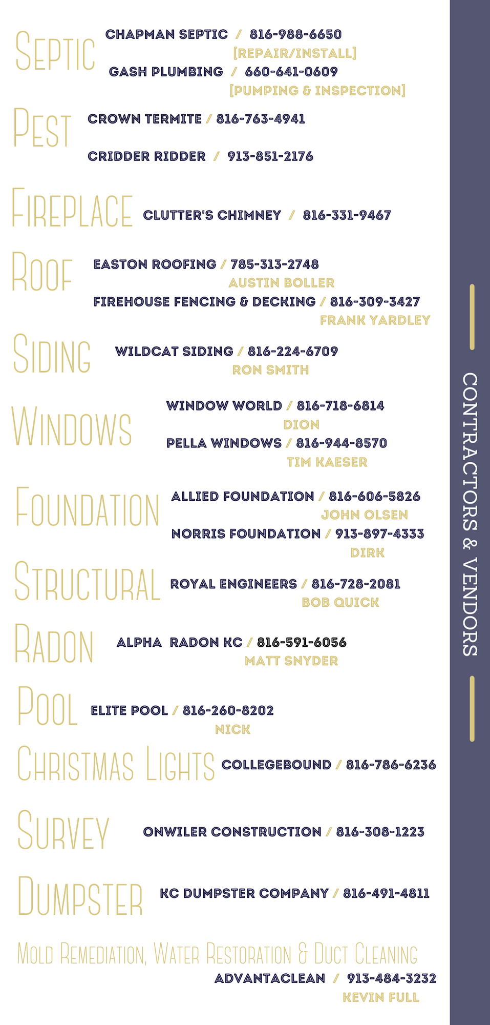 Richey Real Estate Group