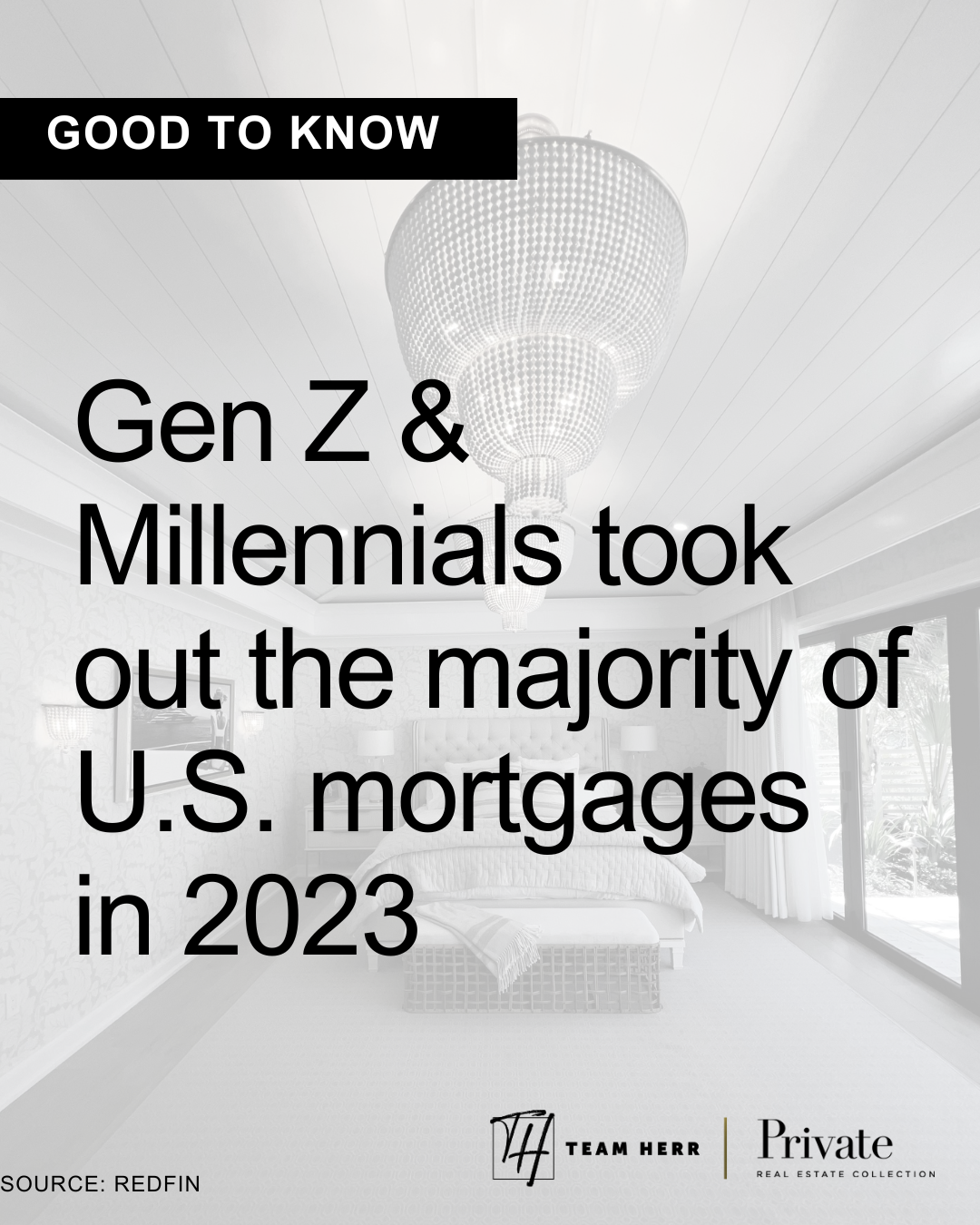 Millennials and Gen Z are taking over real estate? - Team Herr Real ...