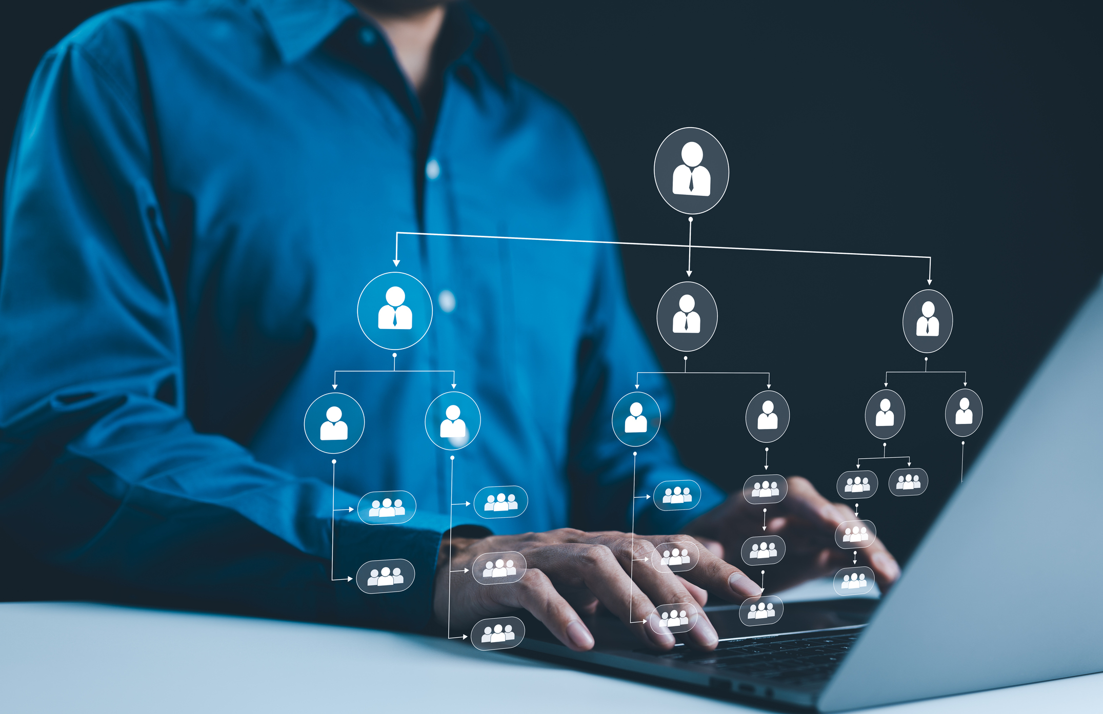 Organization chart and hierarchy structure employees in the company with departments in business. Working process and workflow automation with flowchart. Employee information, mindmap or organigram,