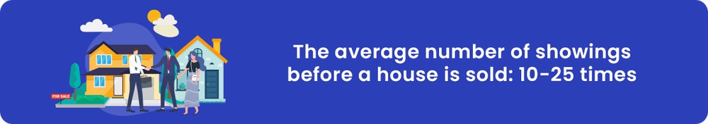 How Many Showings Does It Take To Sell A House?