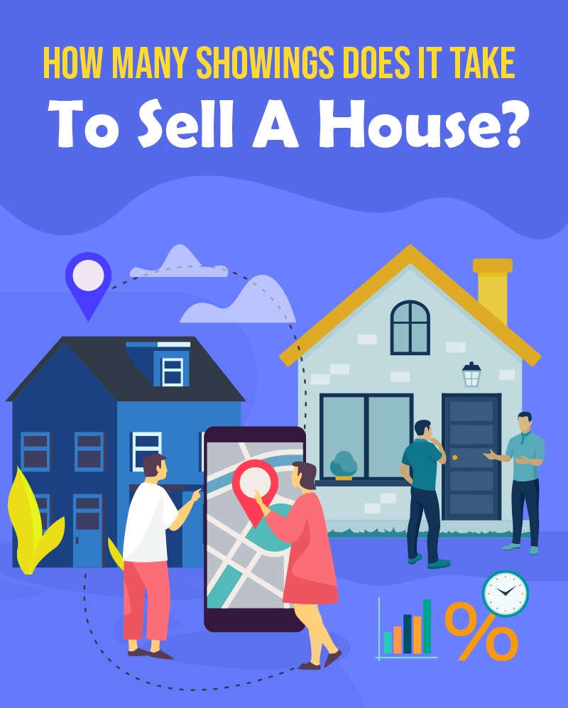 how to sell a house