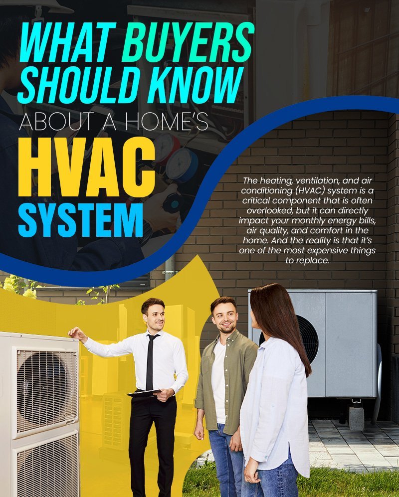 heating, ventilation, and air conditioning (HVAC)