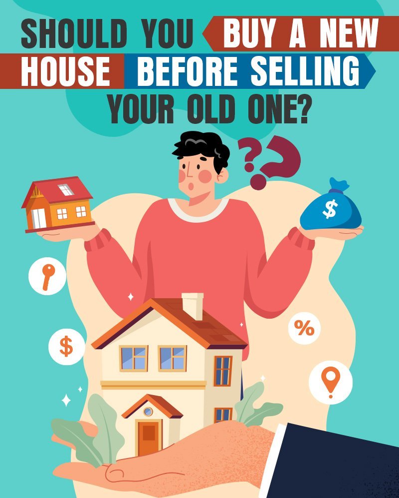 confused, buying or selling a home