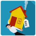To Ask Yourself Before Deciding To Buy A House