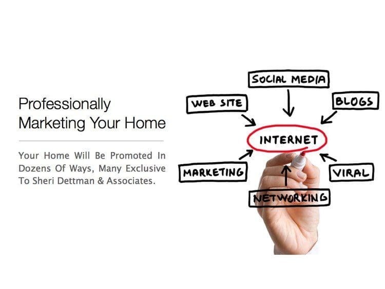 Marketing Your Property 4