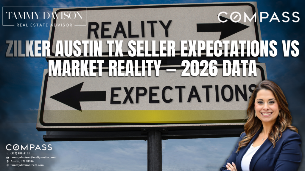 Zilker Austin TX Seller Expectations vs Market Reality — 2026 Data