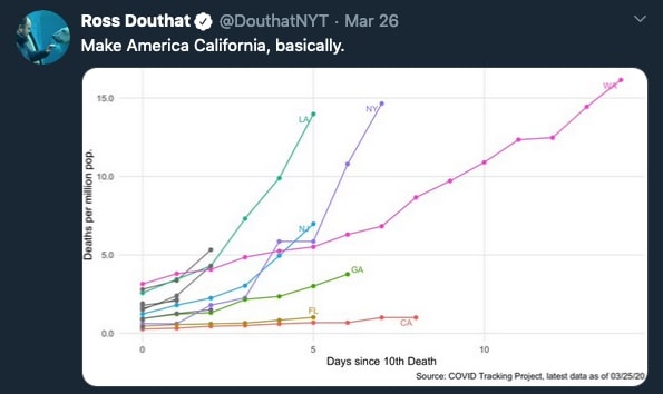tweet-chart