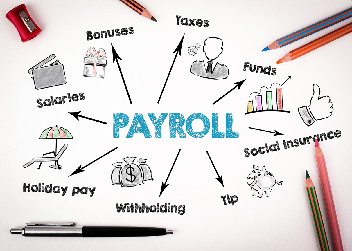 In-House Payroll vs. Hiring the Best Payroll Provider: Which Is Better?