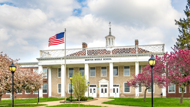The Charm of 40502 Neighborhoods: Living Among Lexington’s Landmarks