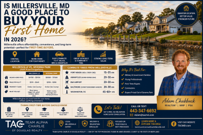 Is Millersville MD Good for First-Time Buyers in 2026?