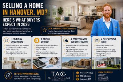 The Hanover, MD Pre-Listing Checklist: What to Do Before You Call an Agent