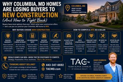 Why Columbia, MD Homes Are Losing Buyers to New Construction (And How to Fight Back)