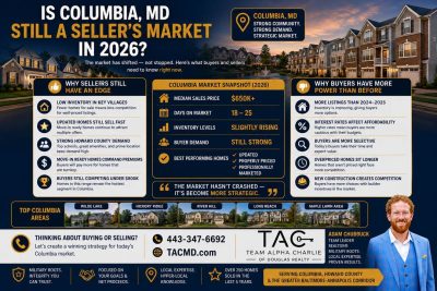 Is Columbia, MD Still a Seller’s Market in 2026?