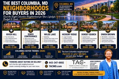 The Best Columbia, MD Neighborhoods for Buyers in 2026