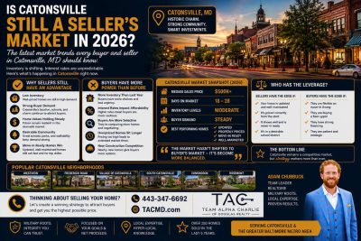 Is Catonsville Still a Seller’s Market in 2026?