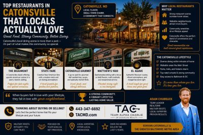 Top Restaurants in Catonsville That Locals Actually Love