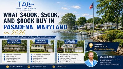 What $400K, $500K, and $600K Buy in Pasadena, Maryland in 2026