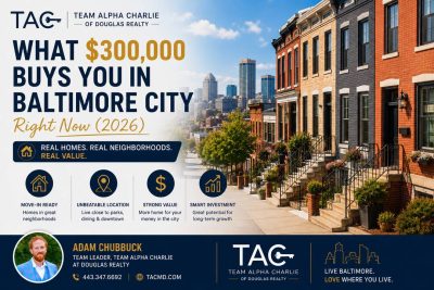 What $300,000 Buys You in Baltimore City Right Now (2026)