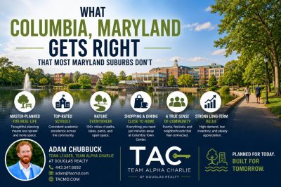 What Columbia, Maryland Gets Right That Most Maryland Suburbs Don’t