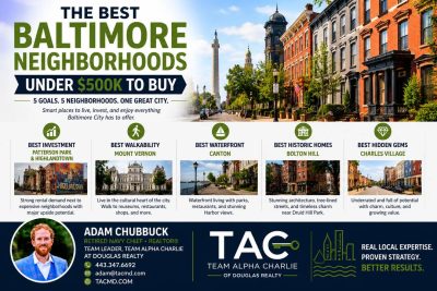 If I Had $500,000 to Spend in Baltimore City, Here’s Where I’d Buy