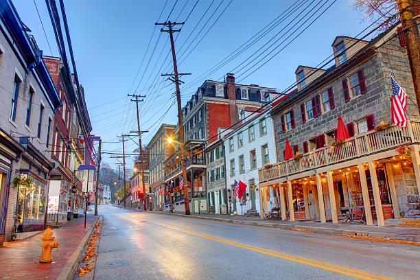 Featured Communites - Ellicott City, MD